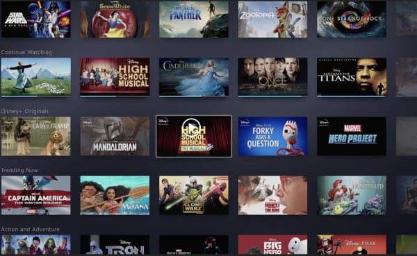 Comprensive Guide To Choose Best Free Movies Streaming Services 2020