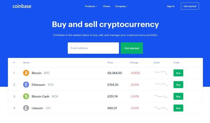 coinbase buy bitcoin with paypal