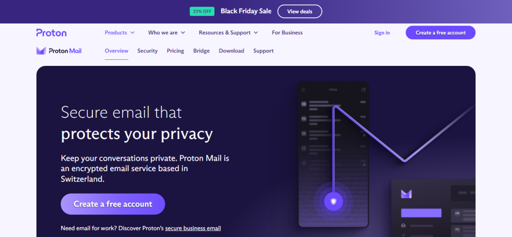 Proton Mail