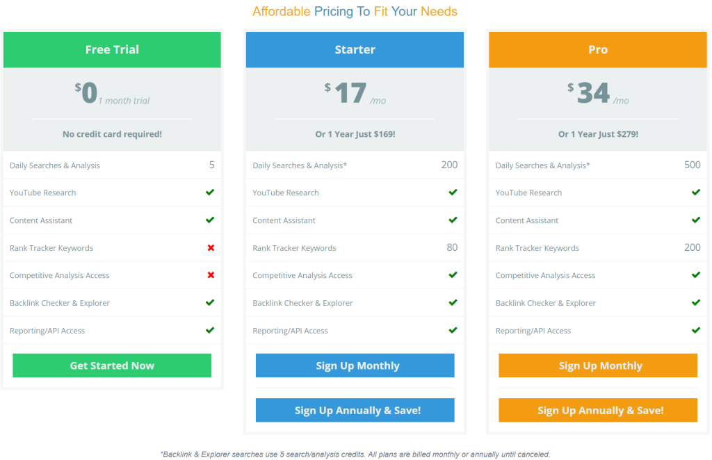 KeySearch Starter Plan