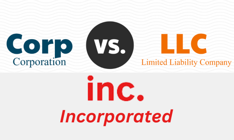 LLC vs INC vs S Corp – Differences and Similarities (2026)