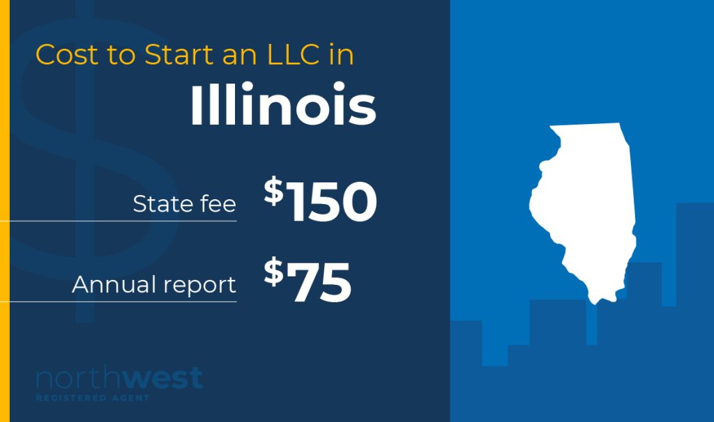 The Cost of Forming an LLC in Illinois