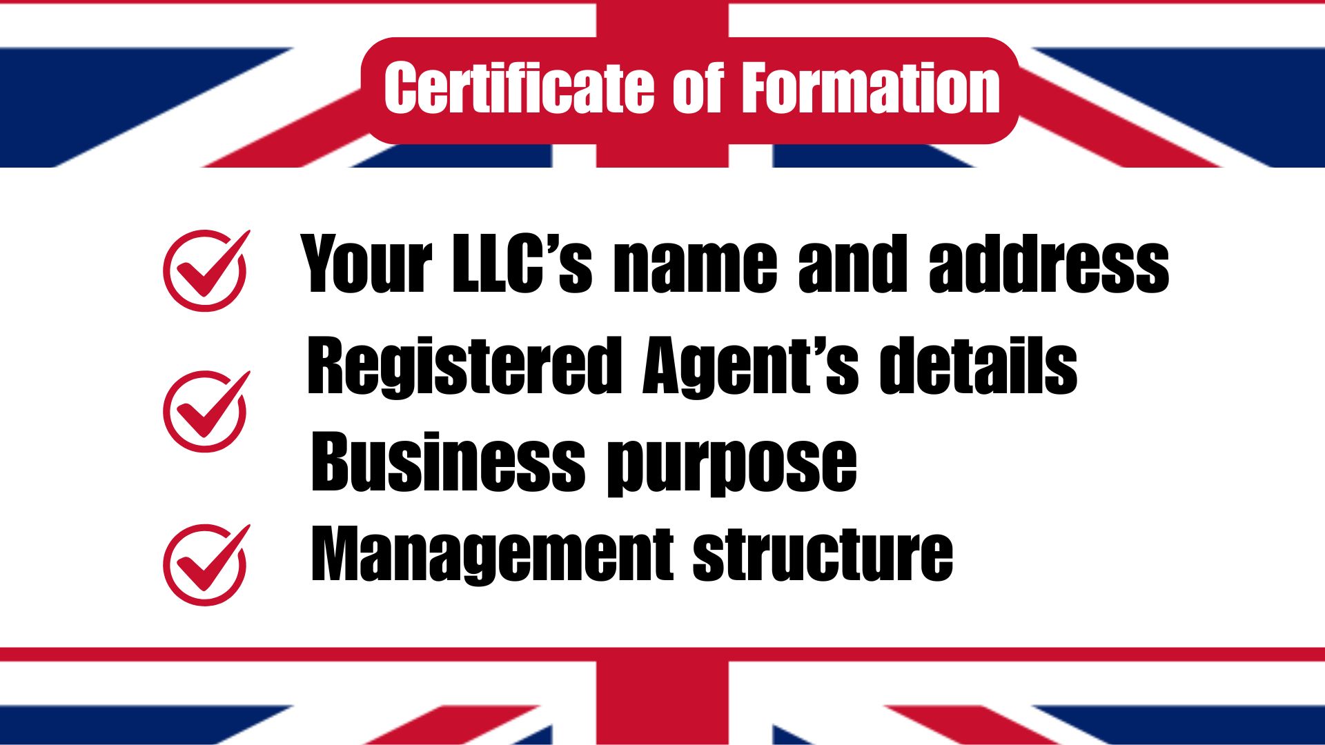 File the Articles of Organization