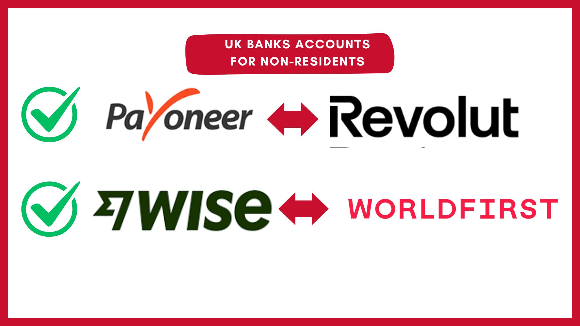 Which UK Banks Offer Accounts for Non-Residents?