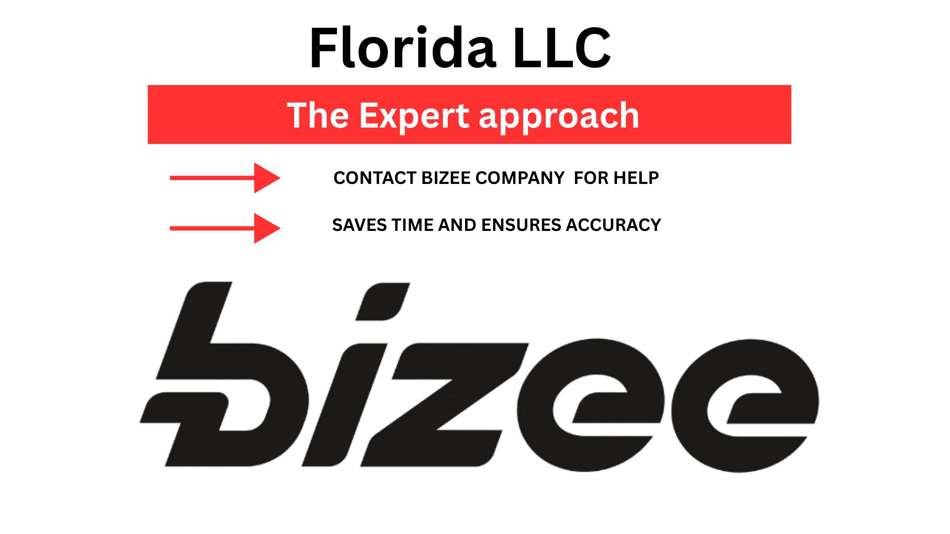 Choose a Registered Agent