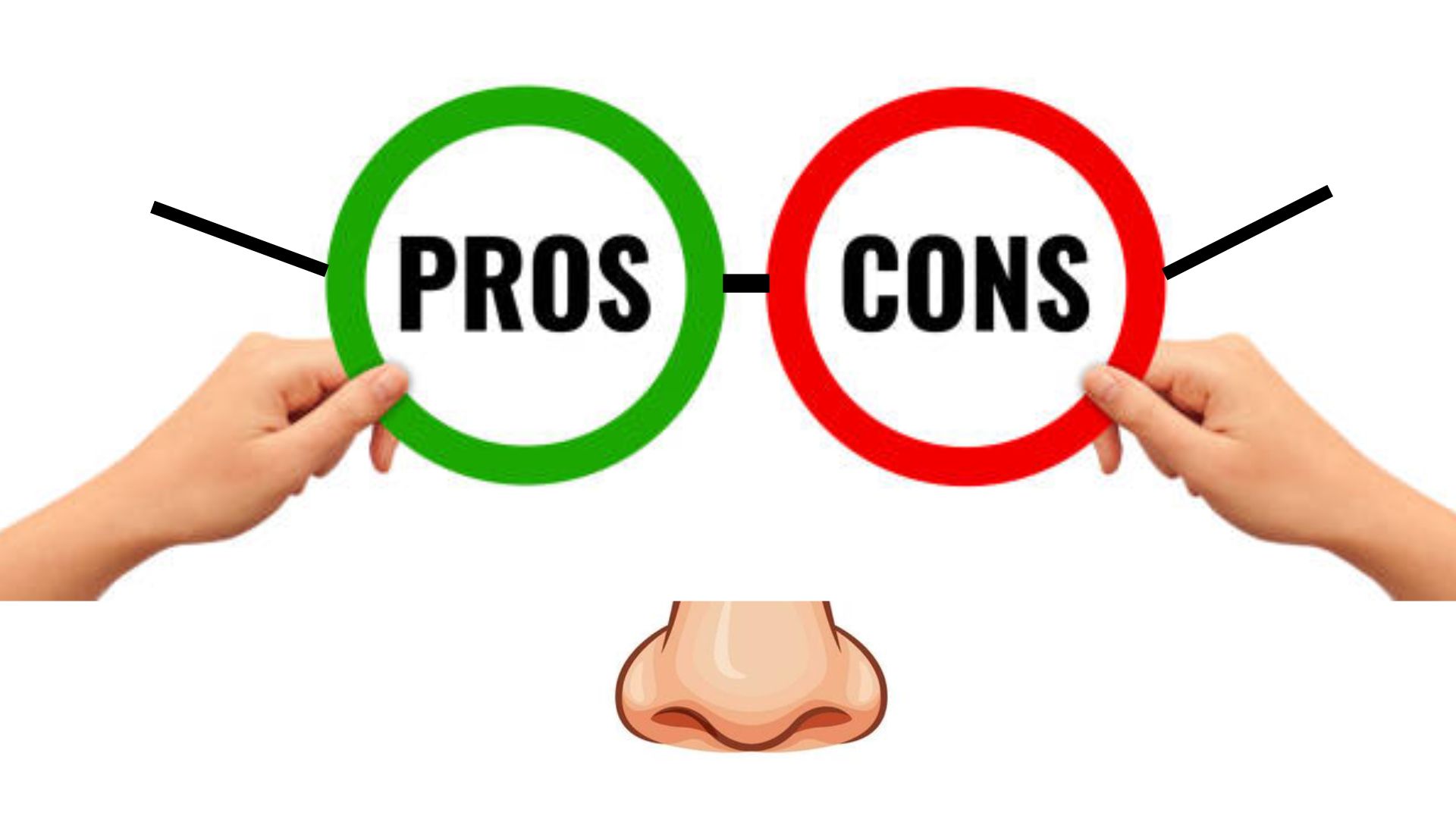 First Formations Review: Pros & Cons