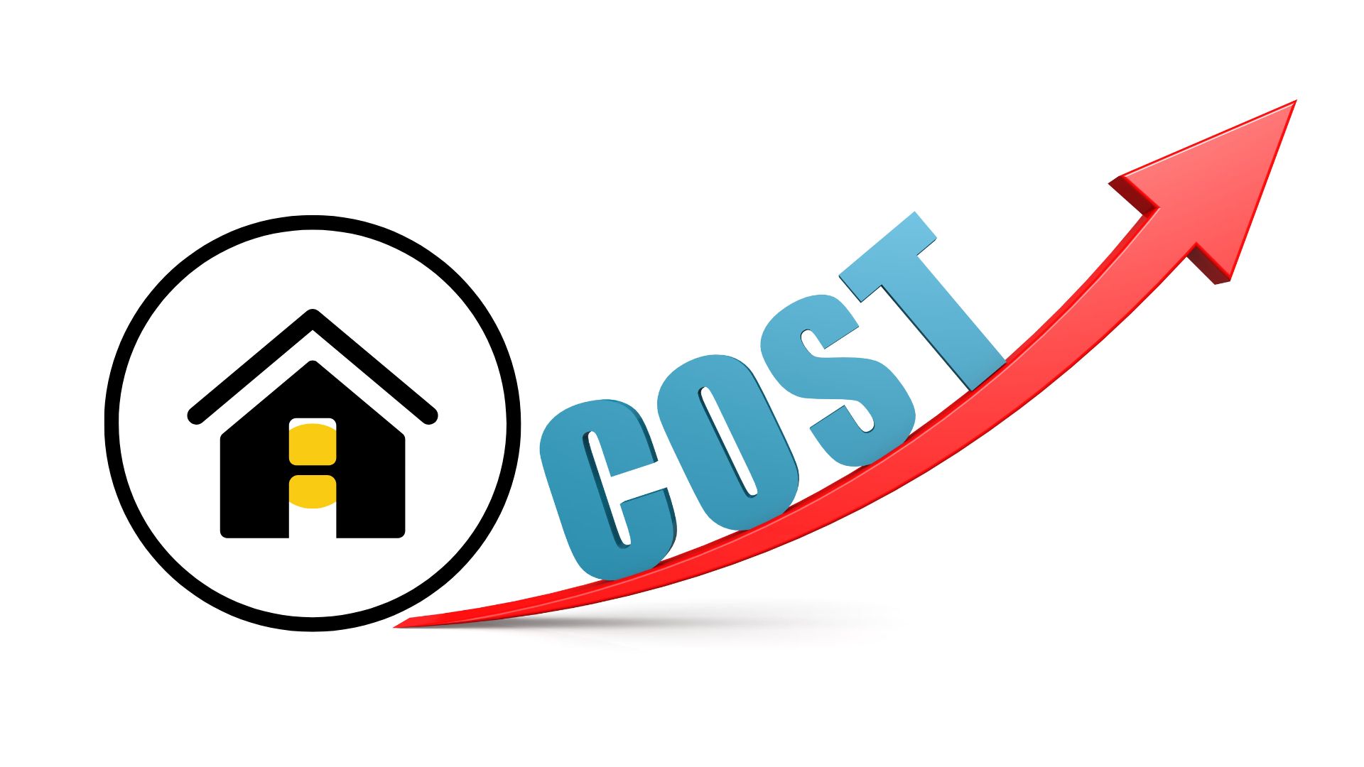 Costs to Expect